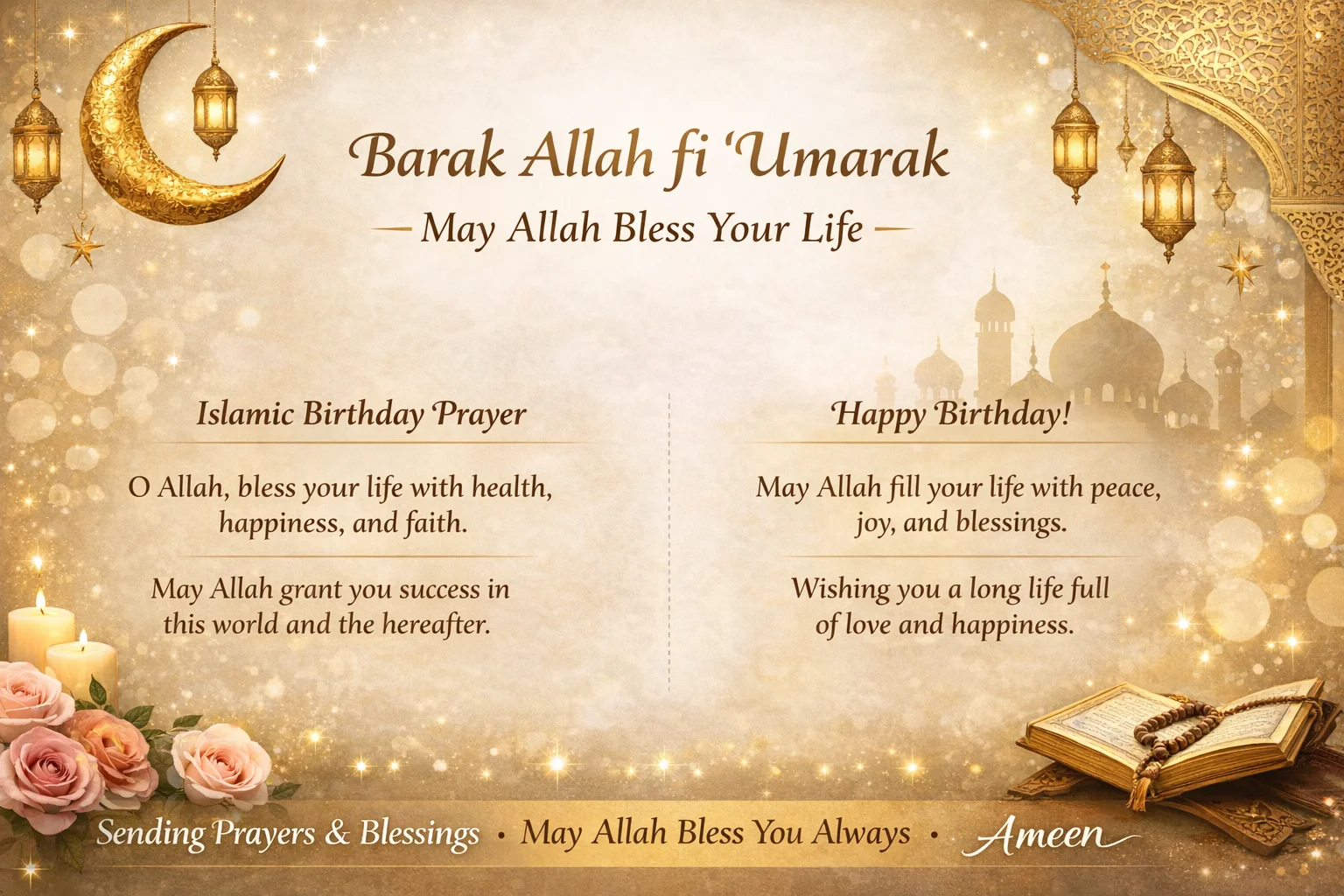 Islamic Birthday Wishes in Arabic and English